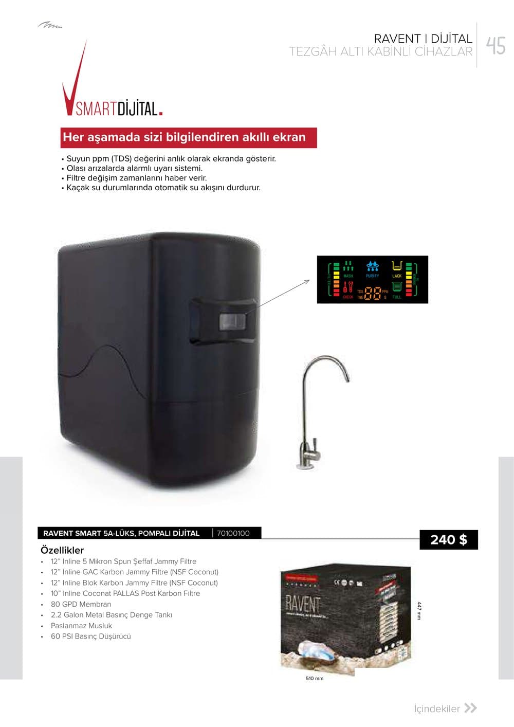 RAVENT SMART 5A-LÜKS, POMPALI DİJİTAL